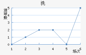 ϴǽ