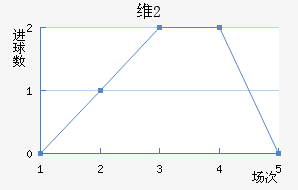 ά(U20)