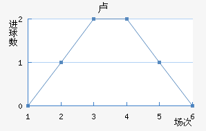 ¬ǽ
