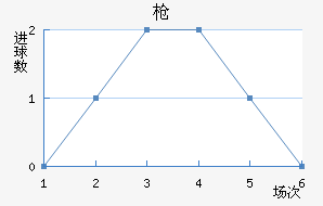 ǹ