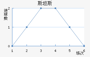 ˹̹˹