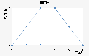 Τ˹