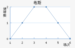 ϣ˹ٽ