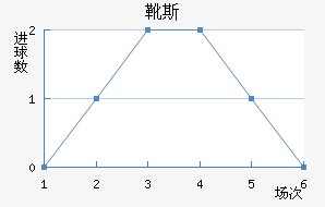 ѥ˹