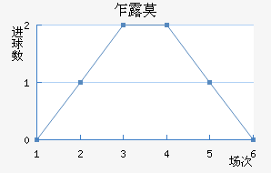 է¶Ī