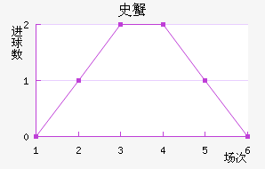 ʷз̽