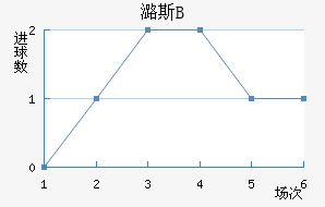 º˹Bӽ