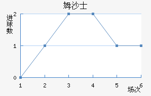 ķɳʿ