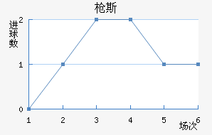 ǹ˹