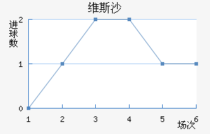ά˹ɳ