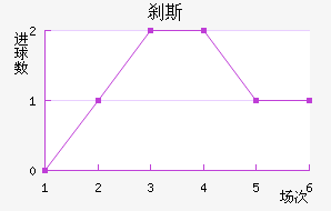 ɲ˹