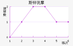 ˹п˵Ħ