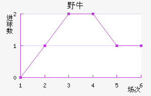 Ұţӽ