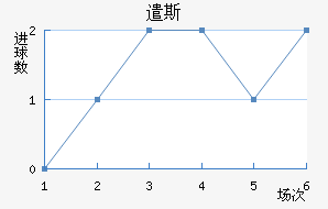 ǲ˹