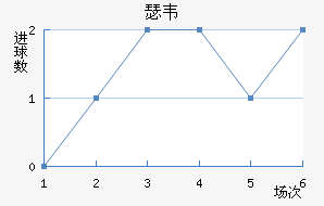 ɪΤ