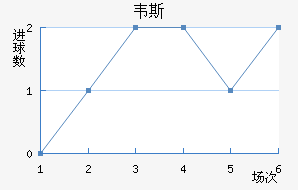 Τ˹³