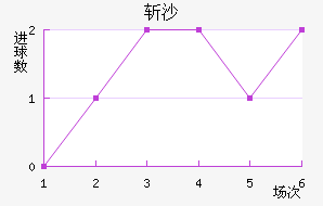 նɳ