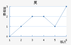 Īǽ