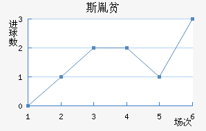 ˹طƶ½