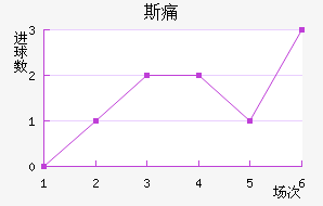 ˹ʹ
