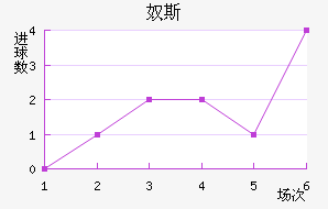 ū˹