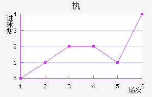 ִǽ