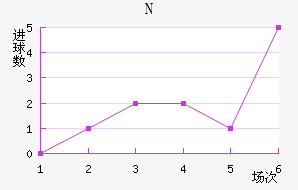 NKղ