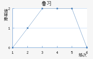³ϰ½