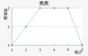 ¹¹ǽ