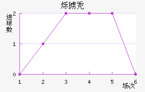 ˸°ͺս