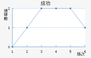 ŦȰ½