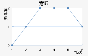 ޲Ƕӽ