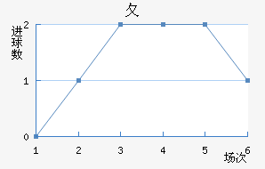 ⺣߽