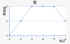 찲ǽ