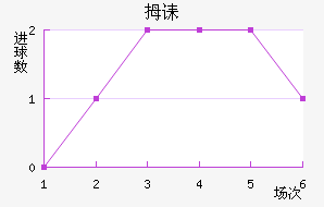 Ĵڳǽ