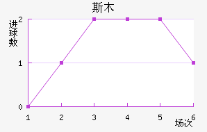 ˹ľ