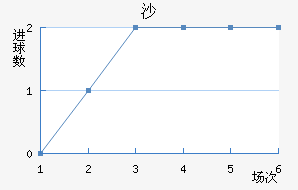 ɳ½