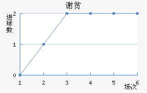 лƶӽ