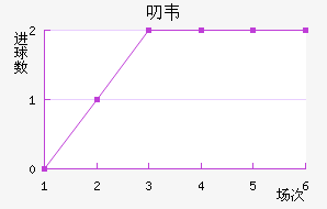 ߶Τ˽