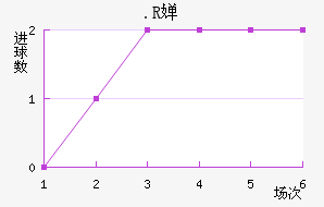 .R濨