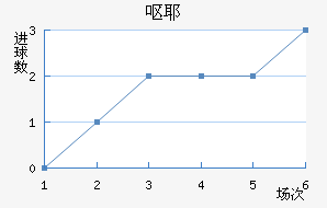 ŻҮ