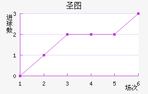 ʥͼǽ