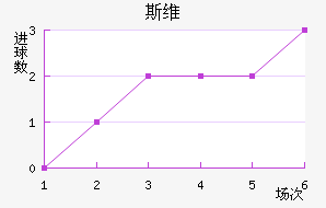 ˹ά