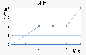 ˮΧ