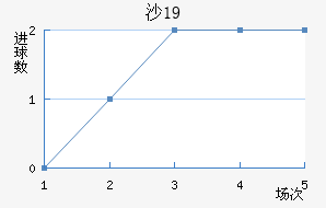 ɳذU19
