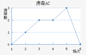 ²ɭEAC