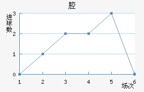 ǻ˹