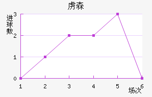 ²ɭEAC