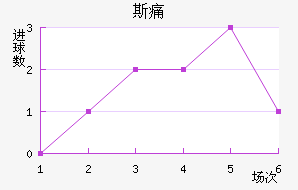 ˹ʹ