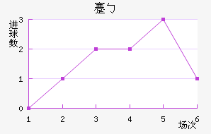 忨ŵ